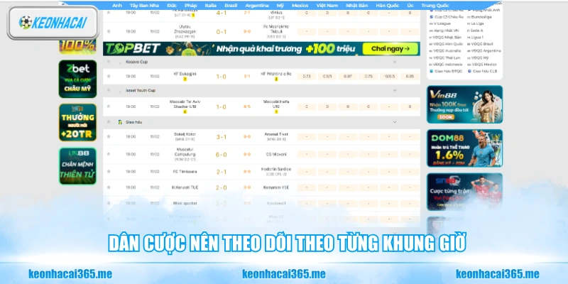 Kết Quả Bóng Đá - Cập Nhật Nhanh Chóng Và Chuẩn Xác Nhất 105 Dân cược nên theo dõi theo từng khung giờ