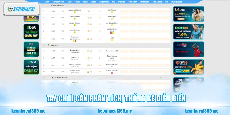 Kết Quả Bóng Đá - Cập Nhật Nhanh Chóng Và Chuẩn Xác Nhất 106 Tay chơi cần phân tích, thống kê diễn biến