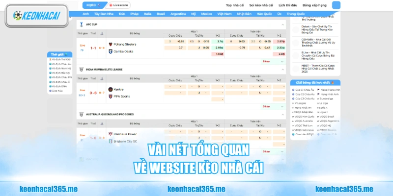 Kèo Nhà Cái – Tra Cứu Tỷ Lệ Kèo Bóng Đá Trực Tiếp Và Miễn Phí 24/7 165 Vài nét tổng quan về website Kèo Nhà Cái